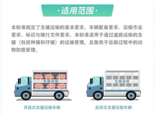 2025年4月新規落地 快遞、導游、豬仔運輸車等多行業迎來“國標”升級